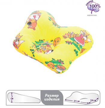 картинка ТОП-110 Ортопедическая подушка для младенцев от РУП Медтехника