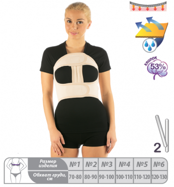 Бандаж послеоперационный на грудную клетку (женский) — изображение 2