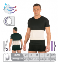 Бандаж при вентральных грыжах