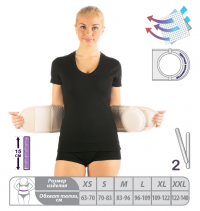 Бандаж при вентральных грыжах