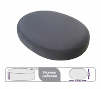Ортопедическая подушка-кольцо на сиденье