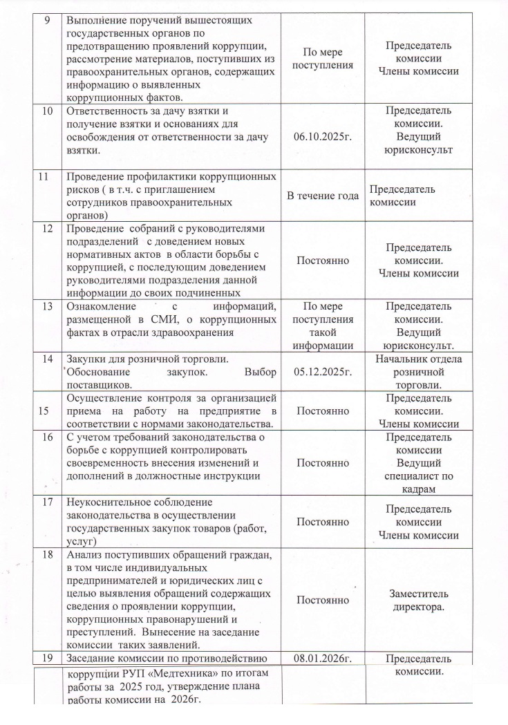 2025 Информация по комиссии