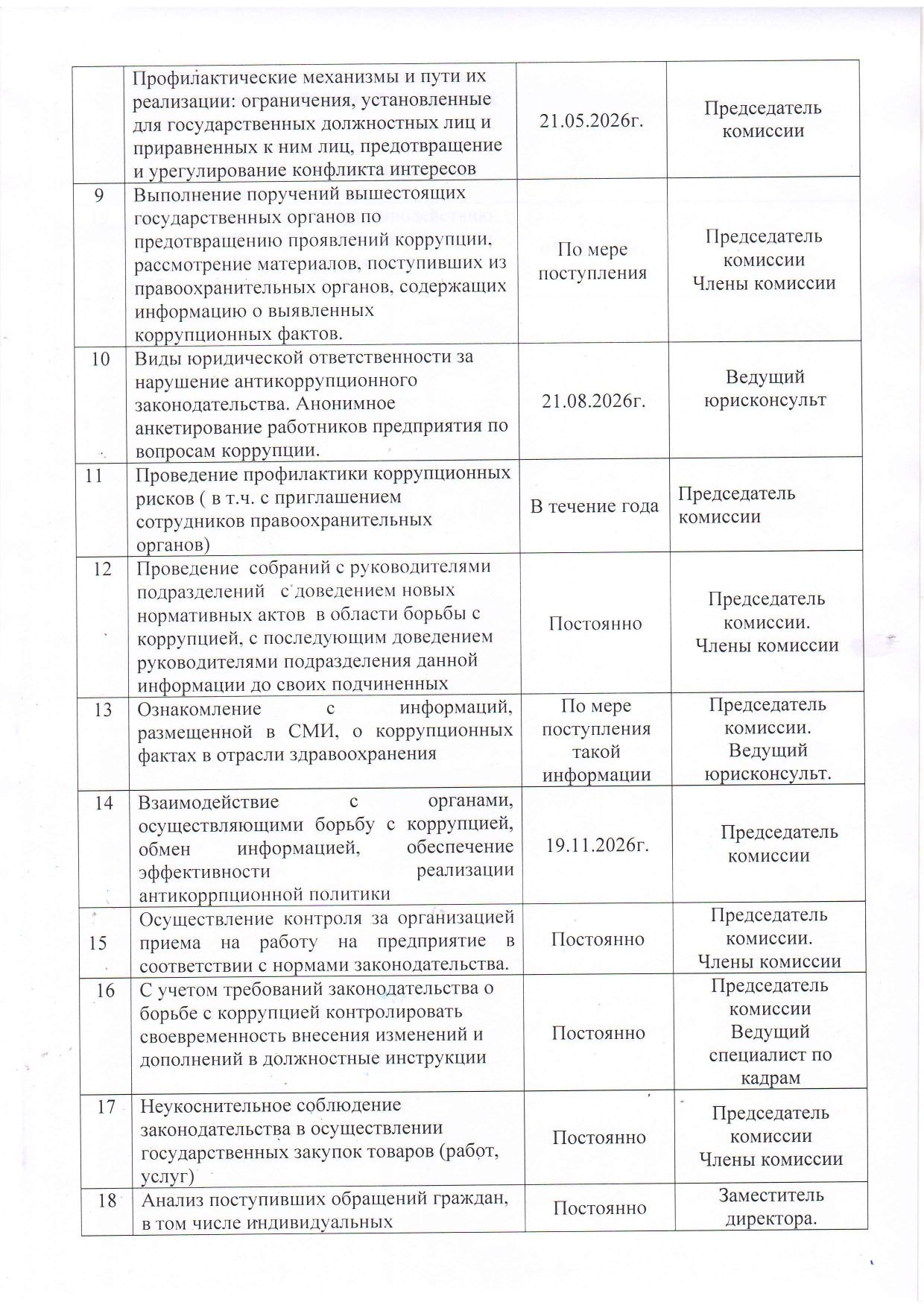 2025 Информация по комиссии