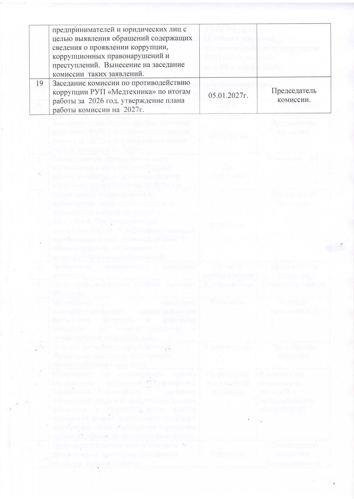 2025 Информация по комиссии